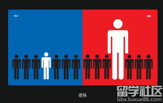 中国人和美国人区别对比图