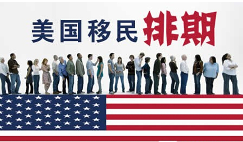 美国国务院公布2016年12月美国移民排期表